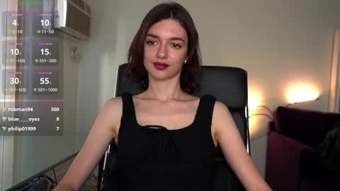 Snapshot of 0_perfect_imperfection_0 chatting on 6, 3, 2026 Olivia online show from 6, 3, 2026