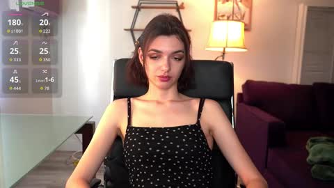 Snapshot of 0_perfect_imperfection_0 chatting on 21, 3, 2026 Olivia online show from 21, 3, 2026