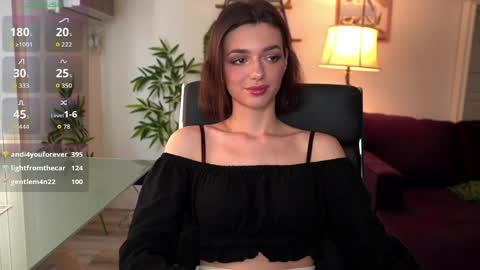 Snapshot of 0_perfect_imperfection_0 chatting on 1, 4, 2026 Olivia online show from 1, 4, 2026