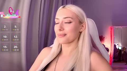 Snapshot of 7loren_wood7 chatting on 3, 7, 2026 Loren Wood online show from 3, 7, 2026
