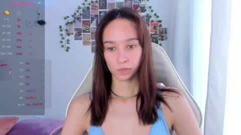 Snapshot of _alissaa_ chatting on 12, 10, 2025 Alice online show from 12, 10, 2025