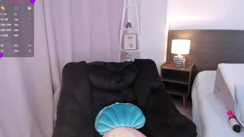 Snapshot of _bleuelune chatting on 4, 4, 2026 Mary online show from 4, 4, 2026