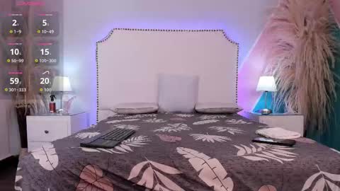 _cherry_fox online show from 21, 3, 2026