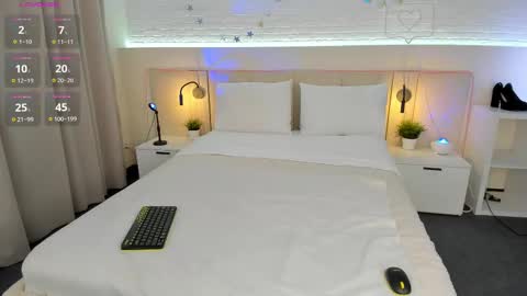 Snapshot of _emiliaa_ chatting on 8, 3, 2025 Milana online show from 8, 3, 2025