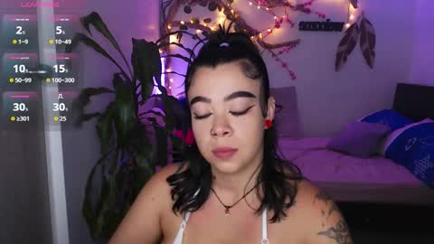 Snapshot of _marcela_wi chatting on 6, 1, 2026 Marce online show from 6, 1, 2026