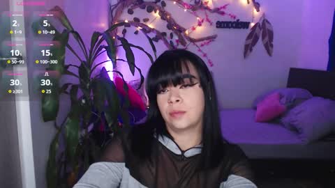 Snapshot of _marcela_wi chatting on 13, 1, 2026 Marce online show from 13, 1, 2026