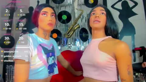 Nicky  Please help me with your thumbs up its importan online show from 10, 1, 2025