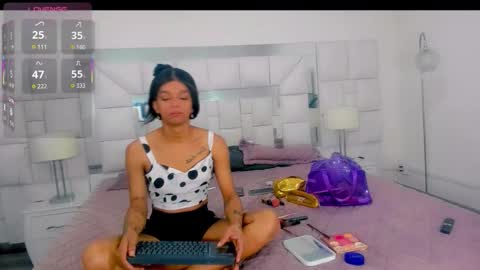 Nicky  Please help me with your thumbs up its importan online show from 12, 9, 2025