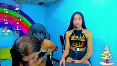 Nicky  Please help me with your thumbs up its importan online show from 30, 11, 2025