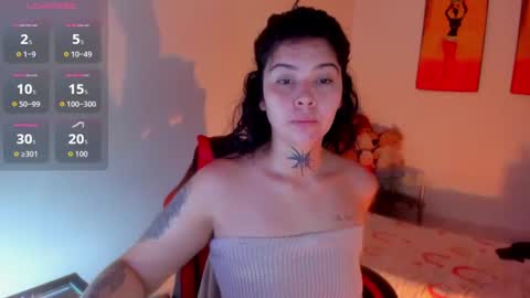 Snapshot of _rachell1 chatting on 15, 9, 2025 Stefany online show from 15, 9, 2025