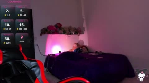 Snapshot of _rachell1 chatting on 20, 4, 2026 Stefany online show from 20, 4, 2026