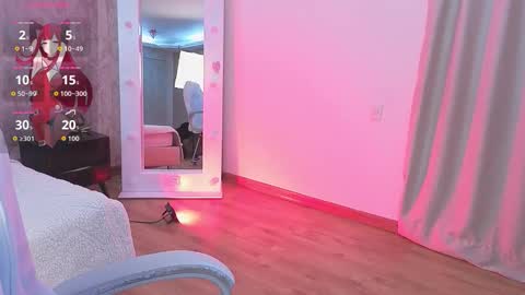 _sharlotte777 online show from 23, 3, 2026