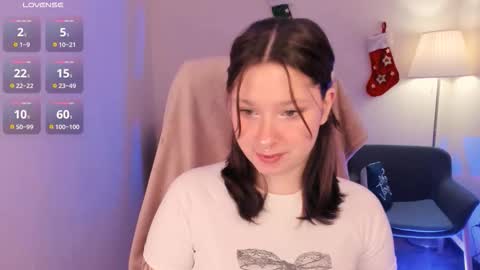 Sofi  Follow me  online show from 8, 1, 2026