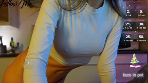 Snapshot of _sweetcams_ chatting on 24, 1, 2025 Dasha  online show from 24, 1, 2025