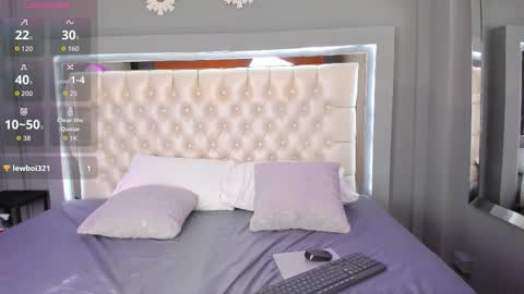 Snapshot of abby_evans05 chatting on 3, 2, 2026 Abby online show from 3, 2, 2026