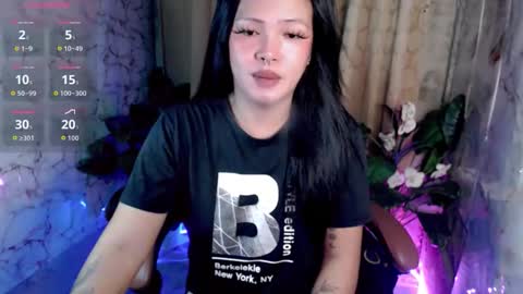 abigail_vergara online show from 21, 5, 2026