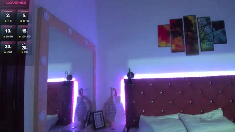 Snapshot of abril_gomez_11 chatting on 3, 2, 2026 abril_gomez_11 online show from 3, 2, 2026
