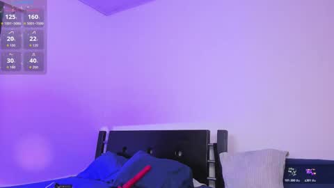 Snapshot of acid_longer chatting on 10, 3, 2026 centric independent model online show from 10, 3, 2026