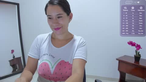 Lorena online show from 19, 12, 2024