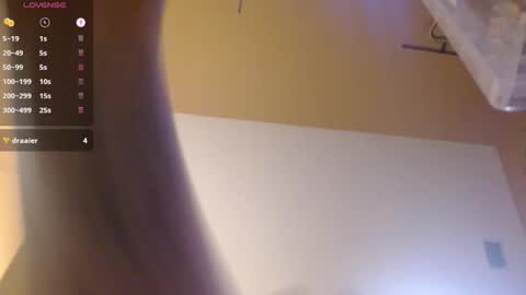Snapshot of ahungkittykat chatting on 12, 5, 2026 Kat online show from 12, 5, 2026