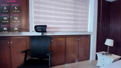 Snapshot of aidajoness chatting on 8, 4, 2026 aidajoness online show from 8, 4, 2026