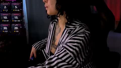 Snapshot of aisha_goldstein chatting on 20, 3, 2026 Aisha online show from 20, 3, 2026