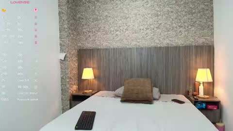 Snapshot of aisha_wells chatting on 20, 2, 2026 Aisha online show from 20, 2, 2026