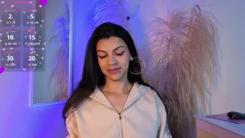 Snapshot of aitanna_garciia chatting on 2, 5, 2026 Aitana Garcia online show from 2, 5, 2026