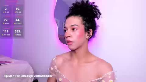 alaiasexygirl online show from 25, 3, 2026