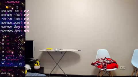 Snapshot of alanabrox chatting on 28, 2, 2025 Julia online show from 28, 2, 2025