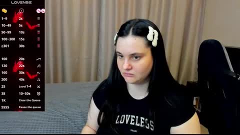 Snapshot of alanabrox chatting on 5, 3, 2026 Julia online show from 5, 3, 2026