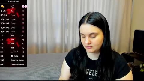 Snapshot of alanabrox chatting on 15, 3, 2026 Julia online show from 15, 3, 2026