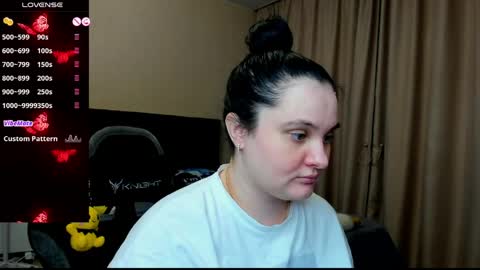 Snapshot of alanabrox chatting on 1, 4, 2026 Julia online show from 1, 4, 2026