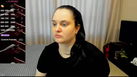 Snapshot of alanabrox chatting on 12, 4, 2026 Julia online show from 12, 4, 2026