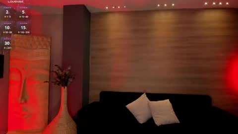 Alana online show from 28, 2, 2025