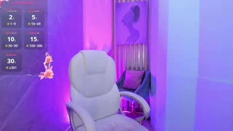 Snapshot of alanahstewart chatting on 26, 4, 2026 Alanah online show from 26, 4, 2026