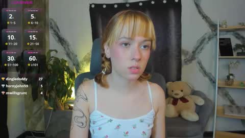 Snapshot of alaskaflowers_ chatting on 28, 3, 2026 Alaska online show from 28, 3, 2026