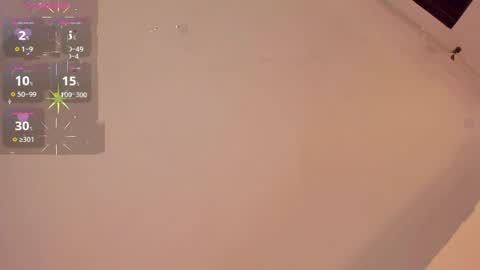 Snapshot of alaskaflowers_ chatting on 5, 4, 2026 Alaska online show from 5, 4, 2026