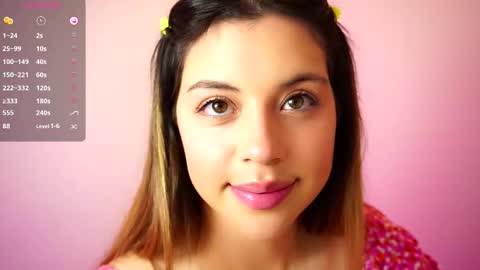 Snapshot of alessabunny chatting on 1, 2, 2026 Alessa online show from 1, 2, 2026