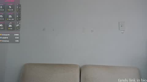 Snapshot of alex_islive chatting on 7, 4, 2026 Alex Stone online show from 7, 4, 2026