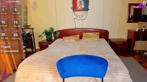 Snapshot of alexa_glory chatting on 14, 2, 2025 Alexa online show from 14, 2, 2025