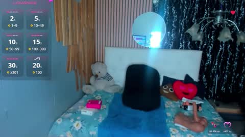 Snapshot of alexandramaravilla chatting on 13, 3, 2026 ALEXANDRA online show from 13, 3, 2026