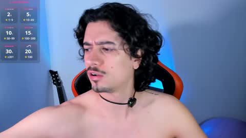 alexfloreszzz online show from 5, 6, 2026