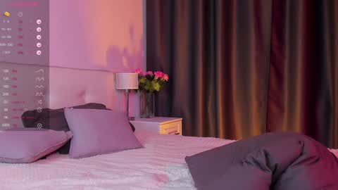 Alfreda online show from 2, 2, 2025