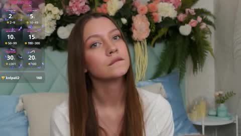 Alice in Wonderland  online show from 9, 3, 2026