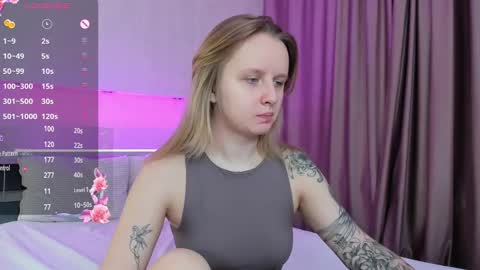 Snapshot of alice_diva chatting on 8, 12, 2024 Alice GMT2 Mon 3-9 AM Tue 3-9 AM Fri 3-9 AM Sat 3-9 AM Sun 3-9 AM online show from 8, 12, 2024