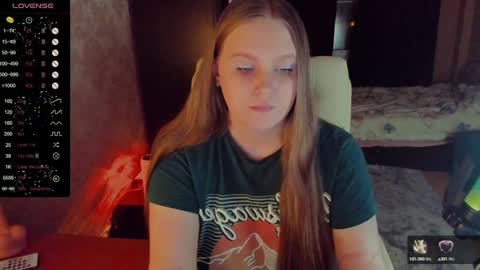 Alice 3 online show from 5, 2, 2025