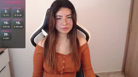 Snapshot of alice_middle01 chatting on 25, 2, 2025 Alice online show from 25, 2, 2025