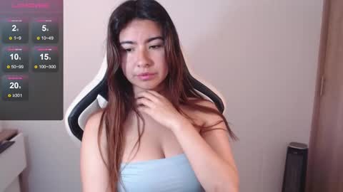 Snapshot of alice_middle01 chatting on 26, 2, 2025 Alice online show from 26, 2, 2025