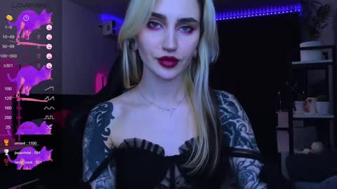 Alice online show from 7, 2, 2025